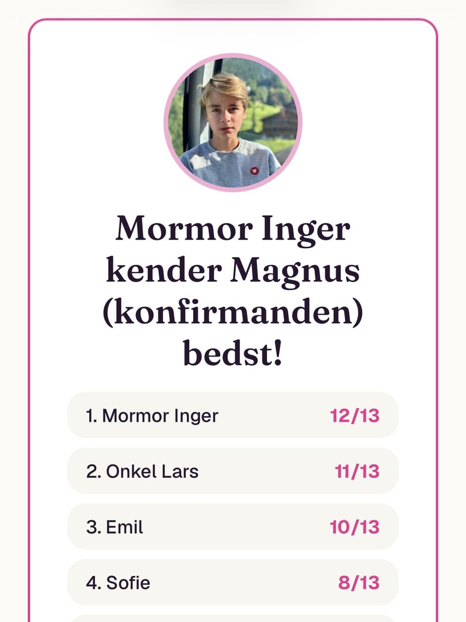 Storbild med vinnaren och ställningen efter avslöjningen